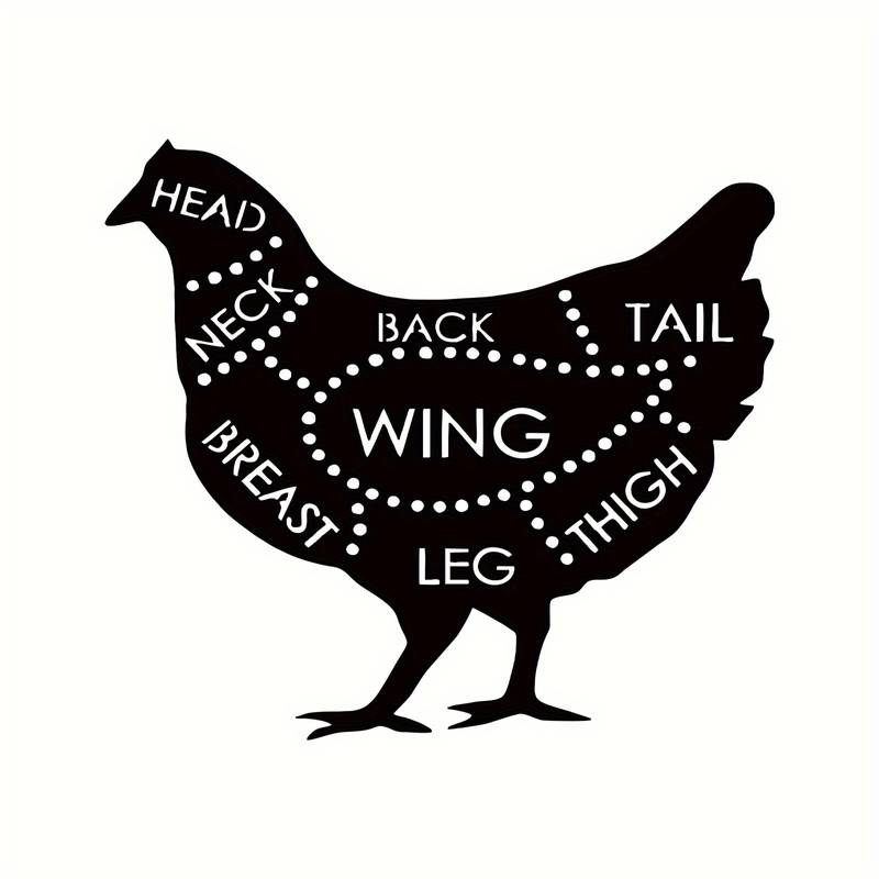 Poultry